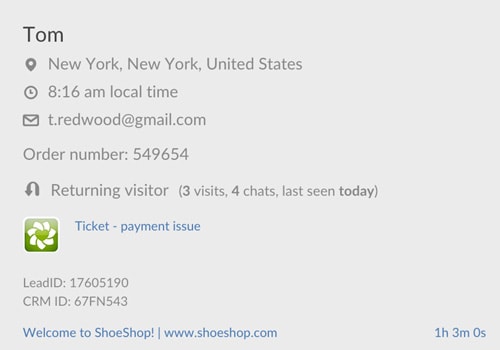 Website visitor information Website visitor information