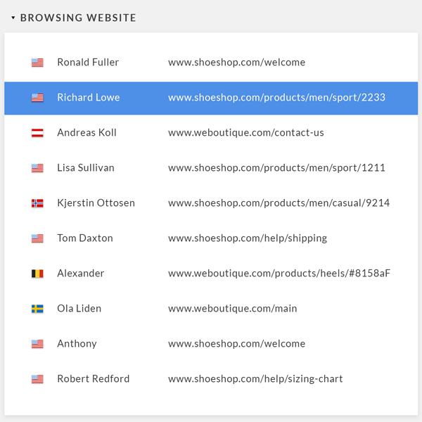 Engaging customers - Personal greeting in LiveChat Feature list: Engaging customers - Personal greeting