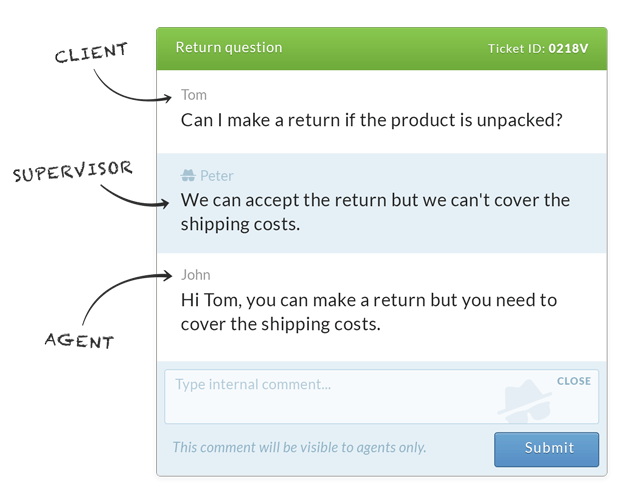 Online ticketing system - Internal comments Feature list: Ticketing system - Internal comments