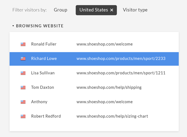 Feature list: Visitors tracking - Visitor information filtering