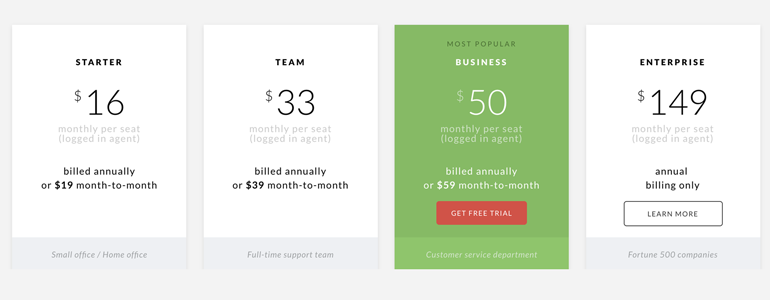 LiveChat subscription – choose the right plan!