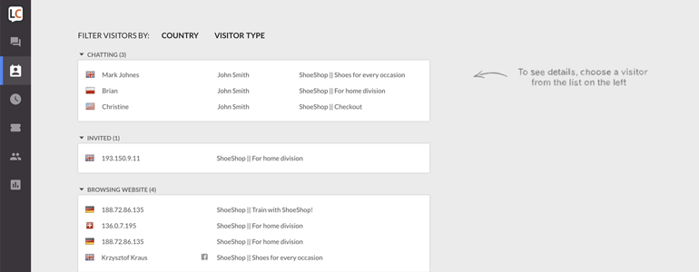 Visitors list Visitors list