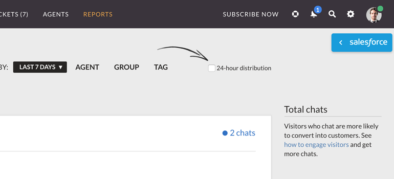 24-hour distribution option 24-hour distribution option