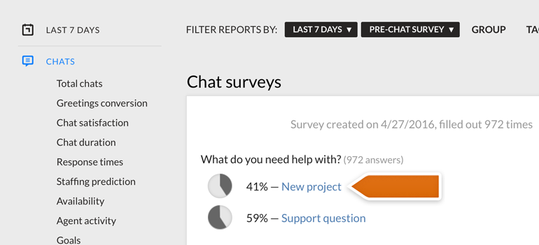 Clickable chat surveys in LiveChat