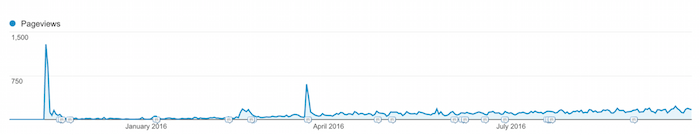 SEO optimization tips SEO optimization tips
