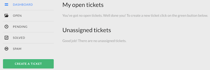 customer service metrics