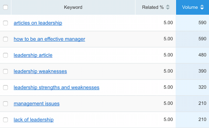 SEO optimization tips SEO optimization tips