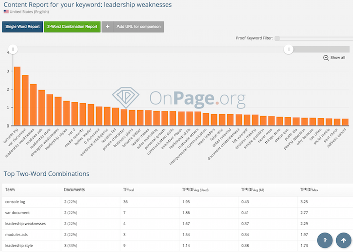 SEO optimization tips SEO optimization tips