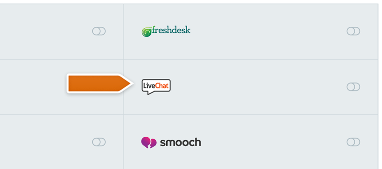 Choose LiveChat from the Integrations list Choose LiveChat from the Integrations list