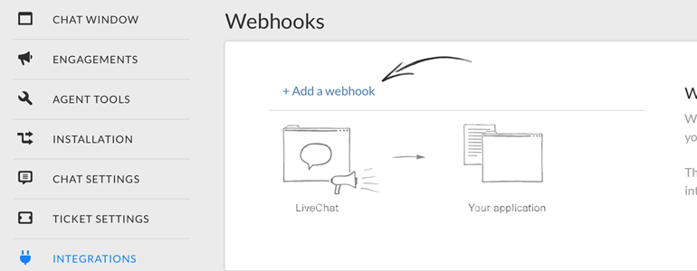 Add new webhook in LiveChat Webhooks section Add new webhook in LiveChat Webhooks section