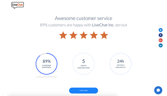 Show your customers how well your team performs! Show your customers how well your team performs!