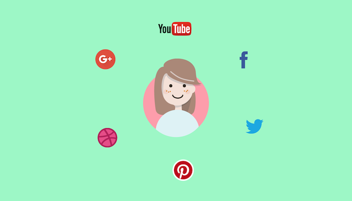 social-media-strategy-brands social media strategy brands