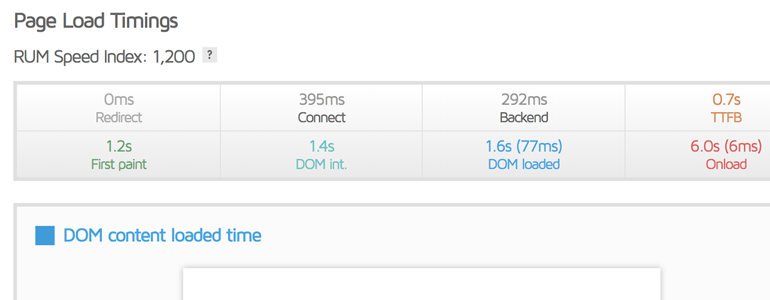 Get additional details about the loading times of your assets with GTmetrix's Timings! Get additional details about the loading times of your assets with GTmetrix's Timings!