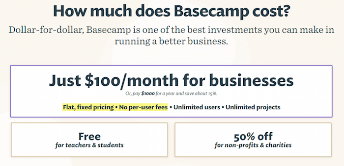 skyrocket your SAAS sales skyrocket your SAAS sales