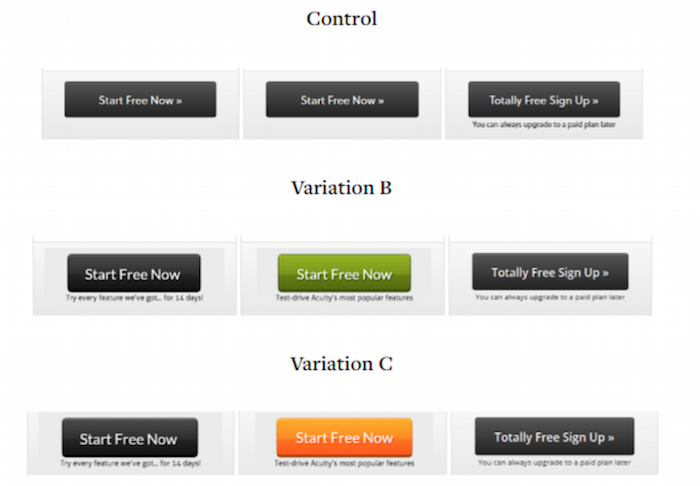 growth hacks growth hacks
