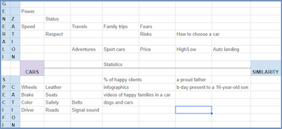 content-plan-matrix content plan matrix