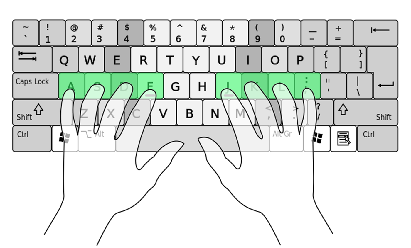 typing practice with correct fingers